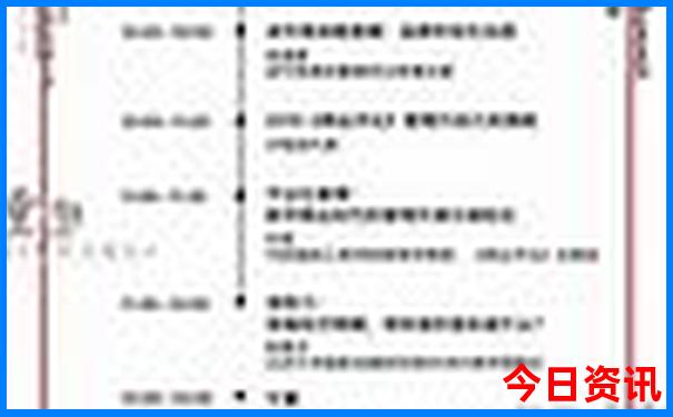 中国最火十大网红景点