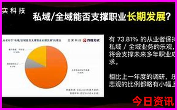 云南的南部是哪些地方